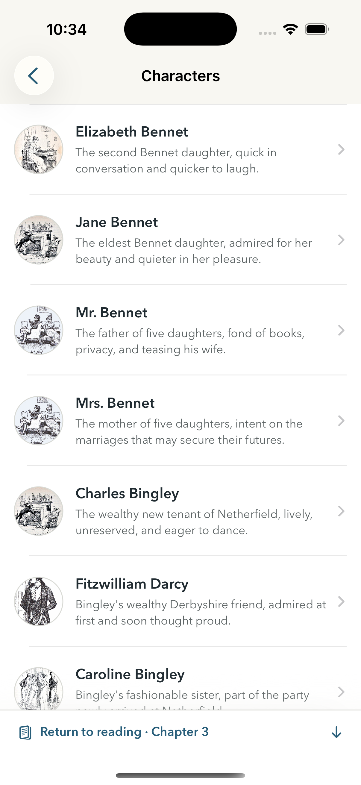Characters directory